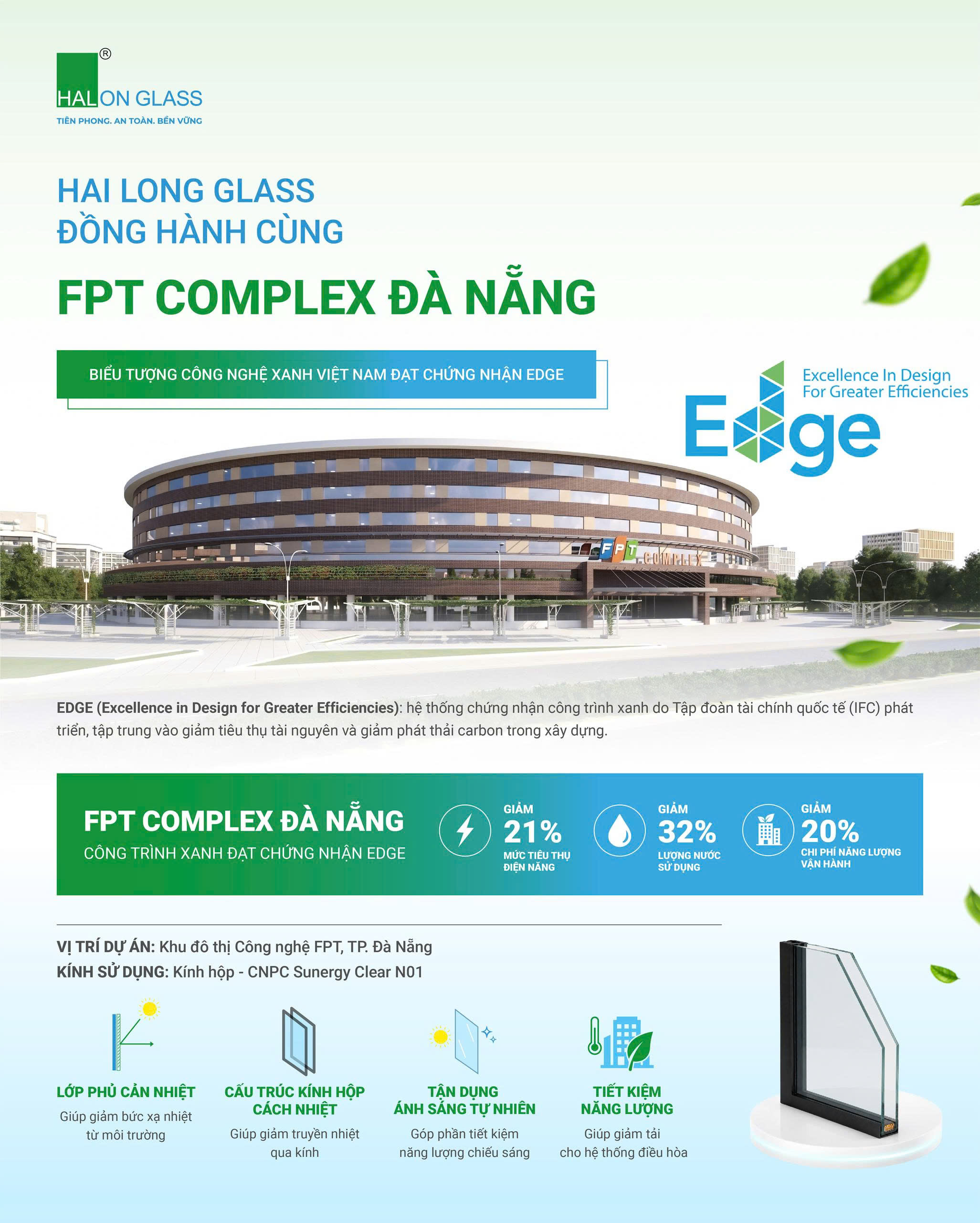 Chứng nhận EDGE (1)