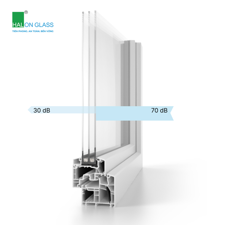 Lớp kính giúp giảm tiếng ồn hiệu quả Kinh-hop-cach-am (4)